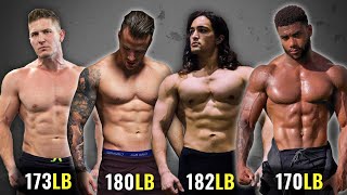 How Much Muscle Can You Build NATURALLY real numbers  examples [upl. by Loos]