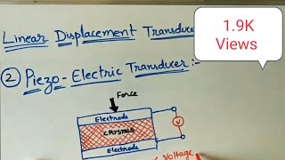 Piezoelectric Transducer [upl. by Ahsikan]