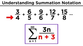 Sequences Factorials and Summation Notation [upl. by Oribella]