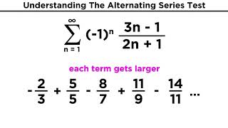 Alternating Series Types of Convergence and the Ratio Test [upl. by Kotta510]