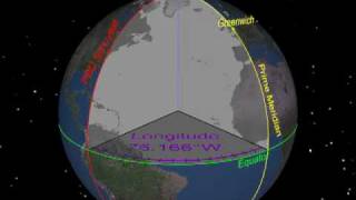 Coordinate Systems Latitude and Longitude [upl. by Dnamra]