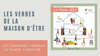 The verbs of quotmaison dÊTREquot and how to conjugate them in passé composé [upl. by Lawrence]