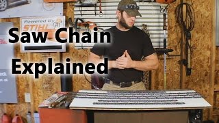 Chainsaw Chain Types Explained [upl. by Yntruoc]