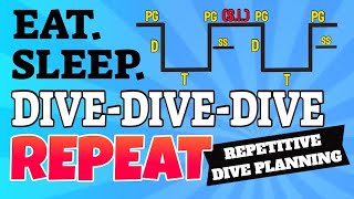 Learn PADI RDP tables the easy way Repetitive Dive Planning [upl. by Yi415]