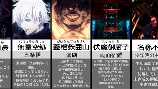 【呪術廻戦】“領域展開“まとめ [upl. by Etteoj]