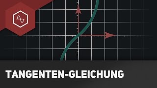 Tangentengleichung aufstellen [upl. by Aivalf]