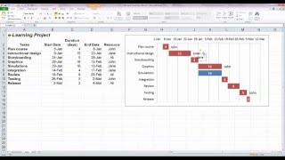 How To Edit a Basic Gantt Chart in Excel 2010 [upl. by Loeb]