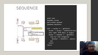 Create UML diagrams in VSCode with ease [upl. by Norabal]