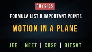 Motion in a Plane – Formula List and Important Points for Revision  JEE NEET CBSE  COACHENGG APP [upl. by Gemini729]