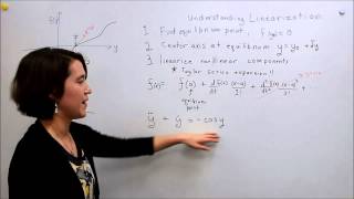 Intro to Control  53 Understanding Linearization [upl. by Noicpesnoc755]