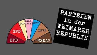 Parteien in der Weimarer Republik [upl. by Awjan]