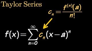 The Formula for Taylor Series [upl. by Gatian]