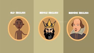 The History of English Language [upl. by Ettedanreb]