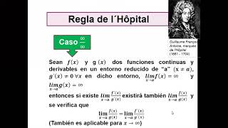 Aplicaciones de las derivadas  LHopital [upl. by Annohsak]