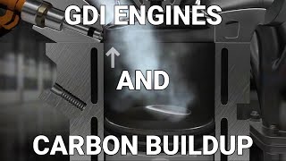 GDI Engines and Carbon Deposits  Know Your Parts [upl. by Nilrah740]