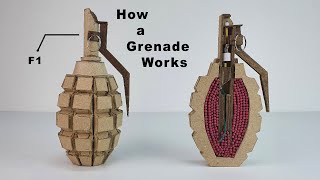 How a Grenade Works [upl. by Geraud]