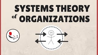 Systems Theory of Organizations [upl. by Ardnot879]