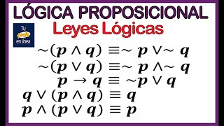 ‼️LÓGICA PROPOSICIONAL 05 Leyes Lógicas [upl. by Atteloiv]