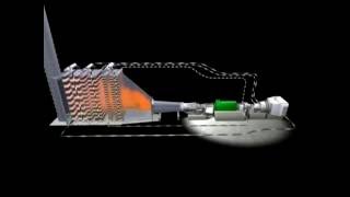 Combined Cycle Process animation [upl. by Burch74]