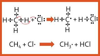 Free Radical Substitution Reactions and Mechanisms Explained Simply A Level [upl. by Htiek]