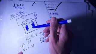 Conductance et conductivité 1 bac [upl. by Shama]