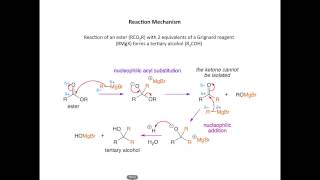 Esters and Grignard reagent [upl. by Eneryc]