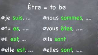 French Verb Song Etre YouTube [upl. by Ameline565]