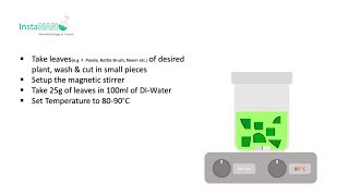 Leaf Extract Synthesis to Synthesize Nanoparticles amp Nanocomposites  InstaNANO [upl. by Urion]