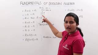 Fundamentals of Boolean Algebra [upl. by Ymac]