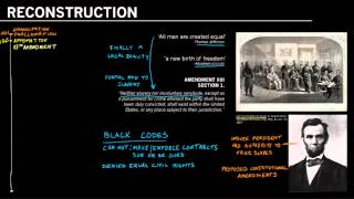 The Reconstruction Amendments Overview and 13th Amendment [upl. by Weiner]