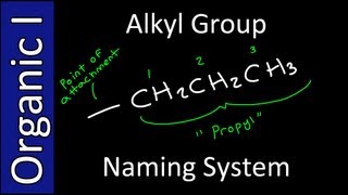 Alkyl Group Naming IUPAC Style  Organic Chemistry I [upl. by Melisandra]