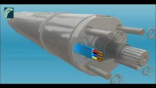 How submersible motor works [upl. by Silletram720]