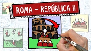 ROMA  CRISE DA REPÚBLICA  Resumo Desenhado [upl. by Gipps]