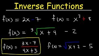 How To Find The Inverse of a Function [upl. by Arundel]