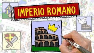 IMPERIO ROMANO  Resumo Desenhado [upl. by Olly518]