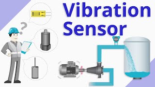 What is a Vibration Sensor [upl. by Norvan]