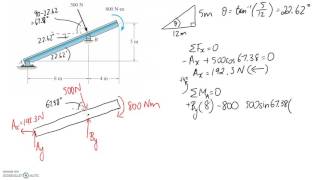 Pin and Roller Support Example [upl. by Esenej192]