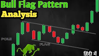 BULL FLAG Chart Pattern Analysis  Continuation Chart Pattern  HINDI [upl. by Netneuq265]