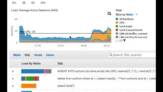 Microsoft Viva Insights  Insights for managers in Microsoft Teams [upl. by Tomas]