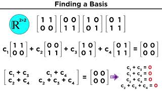 Basis and Dimension [upl. by Kila]