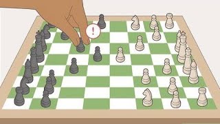 How to play beginner chess The ultimate chess overview [upl. by Wheaton451]