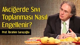 Akciğerde Sıvı Toplanması Nasıl Engellenir  Prof İbrahim Saraçoğlu [upl. by Enilemme388]