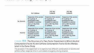 Factorial Designs 1 Introduction [upl. by Younger]