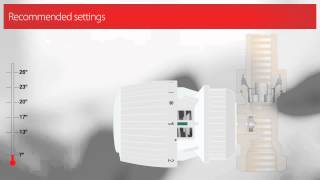 Recommended settings on your radiatorthermostat [upl. by Akimik931]