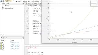 MATLAB Plot Function Tutorial [upl. by Elleirbag711]