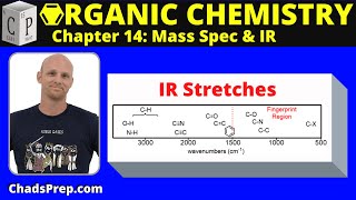 141 Introduction to IR Spectroscopy  Organic Chemistry [upl. by Wack]