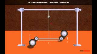 Determining Gravitational Constant  Physics  Class 11 [upl. by Lounge]