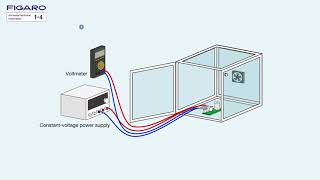 【FIGARO】How can gas sensor response be measured [upl. by Pinette]