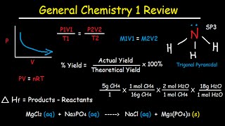 General Chemistry 1 Review Study Guide  IB AP amp College Chem Final Exam [upl. by Higbee776]