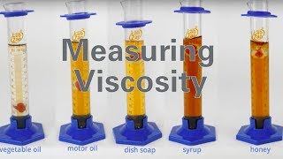 Measuring Viscosity [upl. by Gail721]